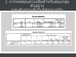 2.  การทดสอบค่าเฉลี่ยสำหรับสองกลุ่มตัวอย่าง กลุ่มตัวอย่างที่เป็นอิสระจากกัน 