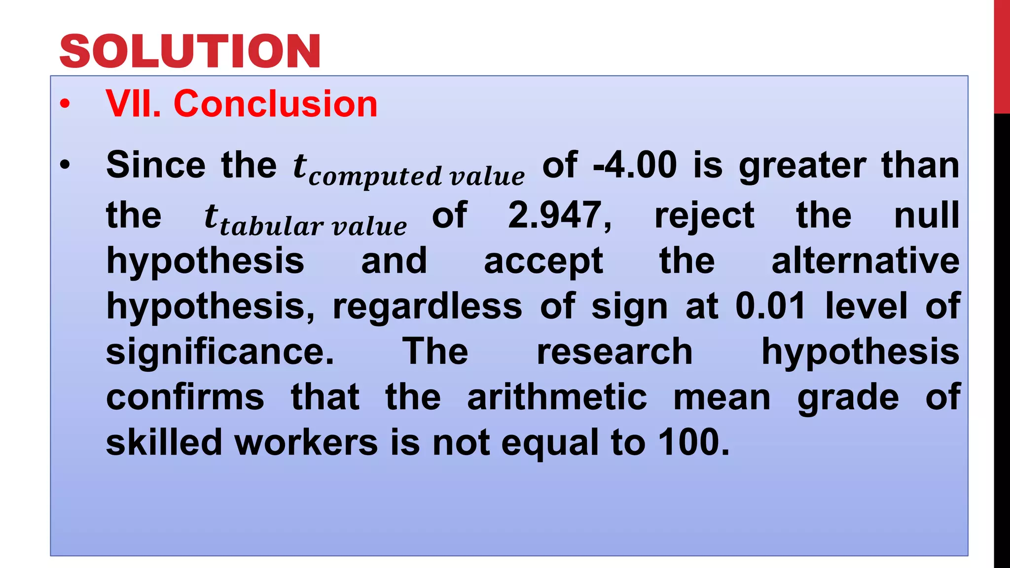 SOLUTION
• VII. Conclusion
• Since the 𝒕 𝒄𝒐𝒎𝒑𝒖𝒕𝒆𝒅 𝒗𝒂𝒍𝒖𝒆 of -4.00 is greater than
the 𝒕 𝒕𝒂𝒃𝒖𝒍𝒂𝒓 𝒗𝒂𝒍𝒖𝒆 of 2.947, reject the null
hypothesis and accept the alternative
hypothesis, regardless of sign at 0.01 level of
significance. The research hypothesis
confirms that the arithmetic mean grade of
skilled workers is not equal to 100.
 