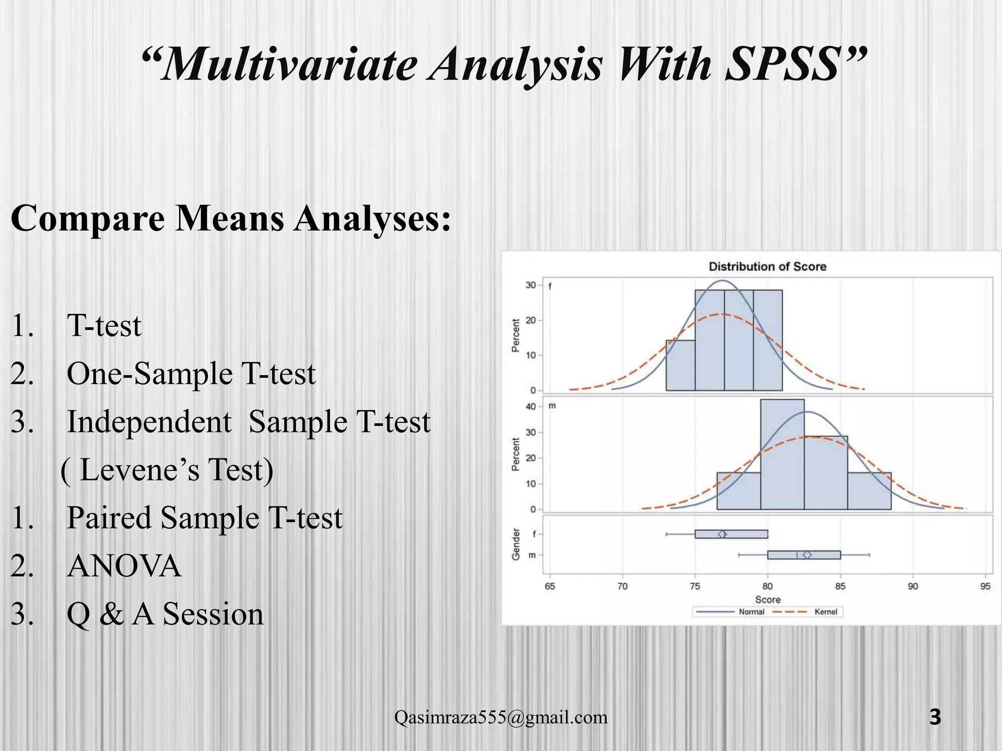 “Multivariate Analysis With SPSS”
Compare Means Analyses:
1. T-test
2. One-Sample T-test
3. Independent Sample T-test
( Levene’s Test)
1. Paired Sample T-test
2. ANOVA
3. Q & A Session
3Qasimraza555@gmail.com
 