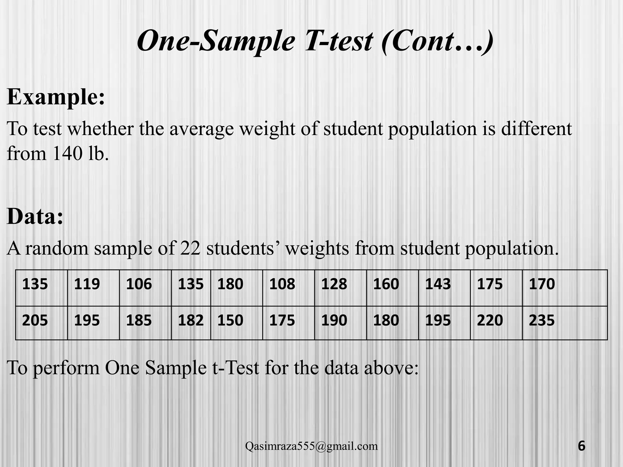 One-Sample T-test (Cont…)
Example:
To test whether the average weight of student population is different
from 140 lb.
Data:
A random sample of 22 students’ weights from student population.
To perform One Sample t-Test for the data above:
135 119 106 135 180 108 128 160 143 175 170
205 195 185 182 150 175 190 180 195 220 235
6Qasimraza555@gmail.com
 