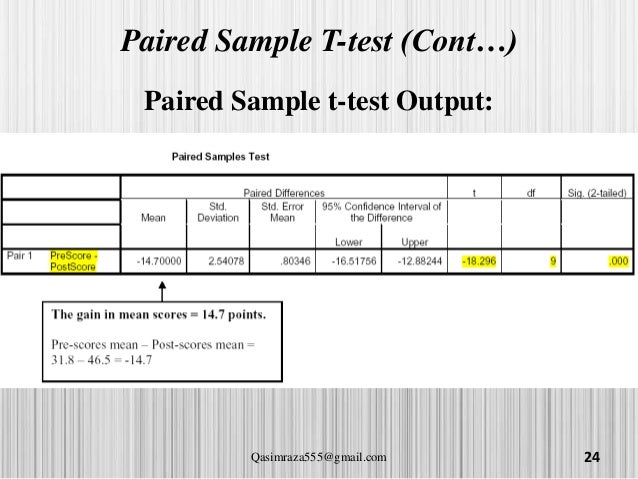 T test, independant sample, paired sample and anova