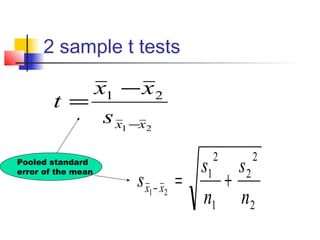 2 sample t tests

            x1 − x 2
        t =
             s x1 −x2
                                   2   2
Pooled standard
                                  s1 s 2
                                =   +
error of the mean
                    s x1 − x2
                                  n1 n2
 