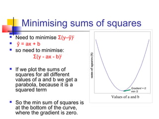 Minimising sums of squares
   Need to minimise Σ(y–ŷ)2
    ŷ = ax + b
   so need to minimise:




                                   sums of squares (S)
            Σ(y - ax - b)2

   If we plot the sums of
    squares for all different
    values of a and b we get a
    parabola, because it is a
    squared term                                                     Gradient = 0
                                                                     min S

                                                         Values of a and b
   So the min sum of squares is
    at the bottom of the curve,
    where the gradient is zero.
 