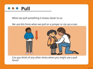 Pull
When we pull something it moves closer to us.
We use this force when we pull on a jumper or zip up a coat.
Can you think of any other times when you might use a pull
force?
 