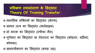 प्रशिक्षण स्थानाांतरण के शिद्धाांत
Theory Of Training Transfer
 मानशसि िजक्तयों िा शसद्िांत (र्ोल्ि)
 समान तत्र् िा शसद्िांत (थानवडाइि)
 दो िारि िा शसद्िांत (स्पीयर मैन)
 पूणविार िा शसद्िांत या गेस्टाल्ट िा शसद्िांत (िोहलर, र्दीमर,
िोििा)
 सामन्यीिरण िा शसद्िांत (िब्स िड़)
 