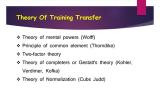 Theory Of Training Transfer
 Theory of mental powers (Wolff)
 Principle of common element (Thorndike)
 Two-factor theory
 Theory of completers or Gestalt's theory (Kohler,
Verdimer, Kofka)
 Theory of Normalization (Cubs Judd)
 
