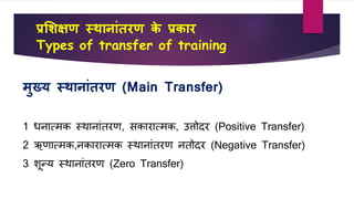 प्रशिक्षण स्थानाांतरण के प्रकार
Types of transfer of training
मुख्य स्थानाांतरण (Main Transfer)
1 िनात्मि स्थानांतरण, सिारात्मि, उत्तोदर (Positive Transfer)
2 ऋणात्मि,निारात्मि स्थानांतरण नतोदर (Negative Transfer)
3 िून्य स्थानांतरण (Zero Transfer)
 