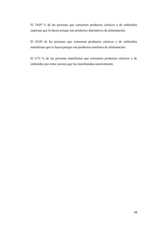 68
El 74,05 % de las personas que consumen productos cárnicos y de embutidos
expresan que lo hacen porque son productos alternativos de alimentación.
El 45,89 de las personas que consumen productos cárnicos y de embutidos
manifiestas que lo hacen porque son productos sustitutos de alimentación.
El 4,75 % de las personas manifiestas que consumen productos cárnicos y de
embutidos por otras razones que las manifestadas anteriormente.
 