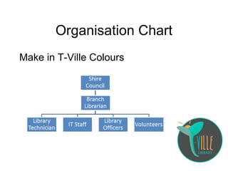 Organisation Chart
Make in T-Ville Colours
 