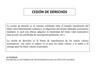 CESIÓN DE DERECHOS
La cesión de derecho es el contrato celebrado entre el tenedor transferente del
título valor (denominado cedente) y el adquirente del mismo (llamado cesionario),
mediante el cual este último adquiere la titularidad del título valor nominativo
(una acción, un certificado de suscripción preferente. etc.).
La cesión de derechos es la forma de transferencia de los títulos valores
nominativos. Así como el endoso lo es para los título valores a la orden y la
entrega para los título valores al portador.
ACTIVIDAD
ESTABLEZCA LAS FORMAS DE TRANSFERENCIA DE LOS TÍTULOS VALORES.
 