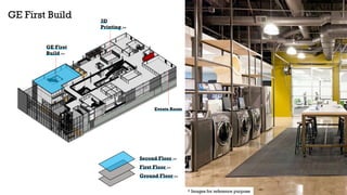 T-Works Capabilities as a Prototyping Facility | PDF