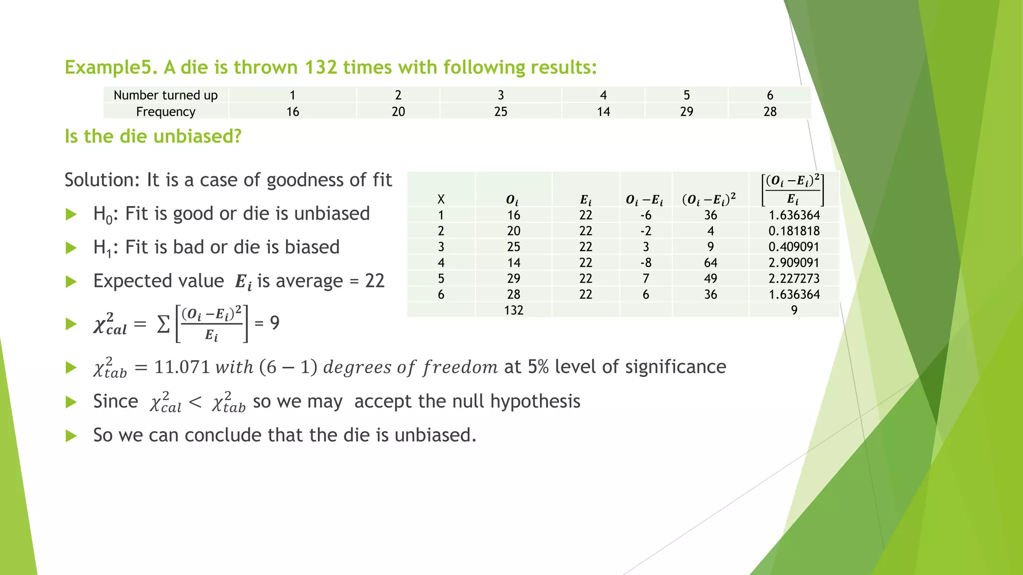 Example5. A die is thrown 132 times with following results:
Is the die unbiased?
Solution: It is a case of goodness of fit
 H0: Fit is good or die is unbiased
 H1: Fit is bad or die is biased
 Expected value 𝑬𝒊 is average = 22
 𝝌𝒄𝒂𝒍
𝟐
= σ
𝑶𝒊 −𝑬𝒊
𝟐
𝑬𝒊
= 9
 𝜒𝑡𝑎𝑏
2
= 11.071 𝑤𝑖𝑡ℎ 6 − 1 𝑑𝑒𝑔𝑟𝑒𝑒𝑠 𝑜𝑓 𝑓𝑟𝑒𝑒𝑑𝑜𝑚 at 5% level of significance
 Since 𝜒𝑐𝑎𝑙
2
< 𝜒𝑡𝑎𝑏
2
so we may accept the null hypothesis
 So we can conclude that the die is unbiased.
X 𝑶𝒊 𝑬𝒊 𝑶𝒊 −𝑬𝒊 𝑶𝒊 −𝑬𝒊
𝟐
𝑶𝒊 −𝑬𝒊
𝟐
𝑬𝒊
1 16 22 -6 36 1.636364
2 20 22 -2 4 0.181818
3 25 22 3 9 0.409091
4 14 22 -8 64 2.909091
5 29 22 7 49 2.227273
6 28 22 6 36 1.636364
132 9
Number turned up 1 2 3 4 5 6
Frequency 16 20 25 14 29 28
 