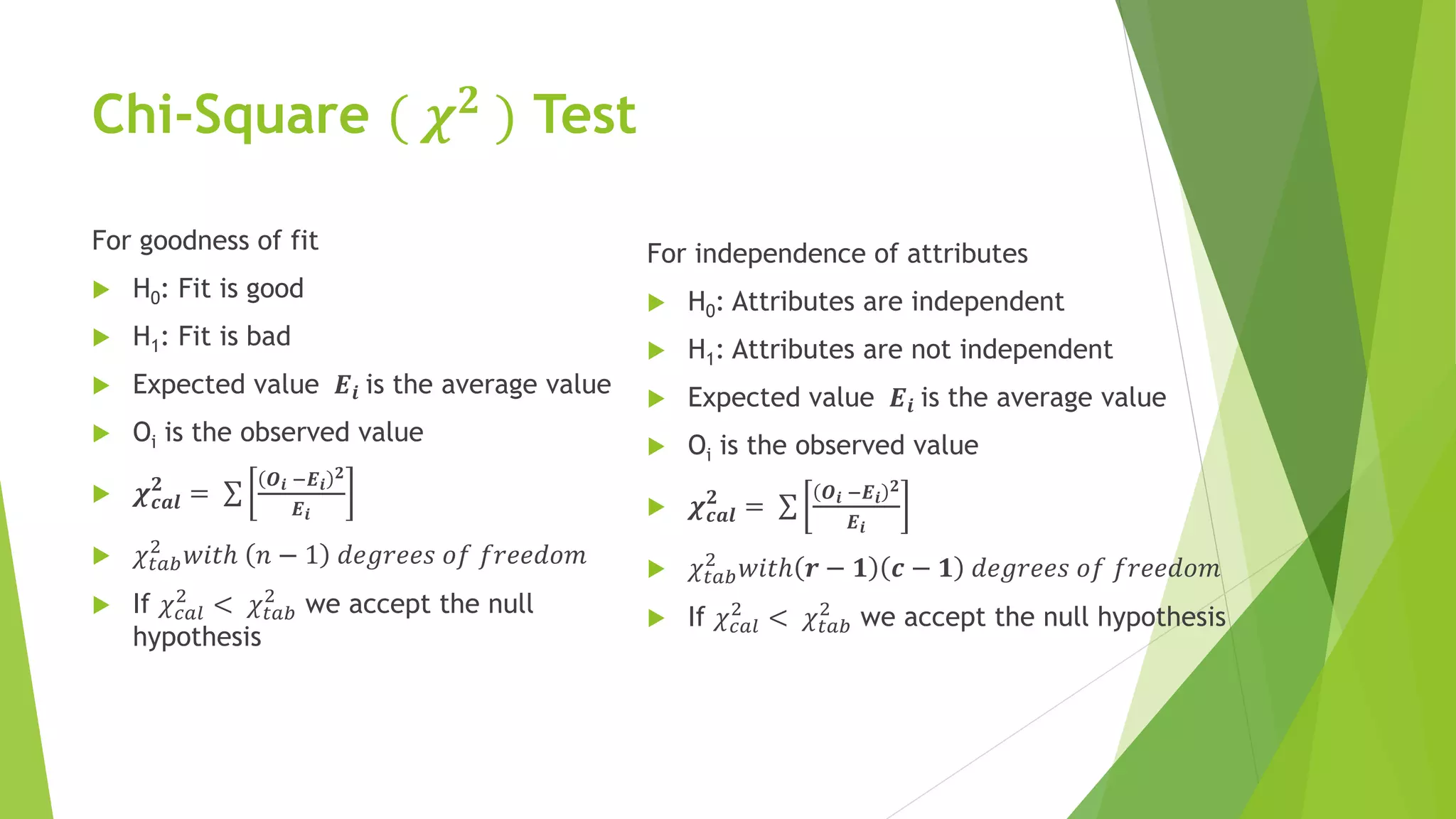 Chi-Square ( 𝝌𝟐
) Test
For goodness of fit
 H0: Fit is good
 H1: Fit is bad
 Expected value 𝑬𝒊 is the average value
 Oi is the observed value
 𝝌𝒄𝒂𝒍
𝟐
= σ
𝑶𝒊 −𝑬𝒊
𝟐
𝑬𝒊
 𝜒𝑡𝑎𝑏
2
𝑤𝑖𝑡ℎ 𝑛 − 1 𝑑𝑒𝑔𝑟𝑒𝑒𝑠 𝑜𝑓 𝑓𝑟𝑒𝑒𝑑𝑜𝑚
 If 𝜒𝑐𝑎𝑙
2
< 𝜒𝑡𝑎𝑏
2
we accept the null
hypothesis
For independence of attributes
 H0: Attributes are independent
 H1: Attributes are not independent
 Expected value 𝑬𝒊 is the average value
 Oi is the observed value
 𝝌𝒄𝒂𝒍
𝟐
= σ
𝑶𝒊 −𝑬𝒊
𝟐
𝑬𝒊
 𝜒𝑡𝑎𝑏
2
𝑤𝑖𝑡ℎ 𝒓 − 𝟏 𝒄 − 𝟏 𝑑𝑒𝑔𝑟𝑒𝑒𝑠 𝑜𝑓 𝑓𝑟𝑒𝑒𝑑𝑜𝑚
 If 𝜒𝑐𝑎𝑙
2
< 𝜒𝑡𝑎𝑏
2
we accept the null hypothesis
 