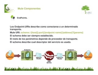 Mule ESB Introduccion