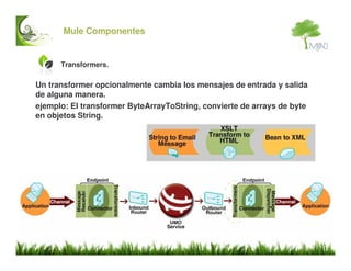 Mule ESB Introduccion
