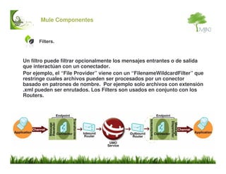 Mule ESB Introduccion