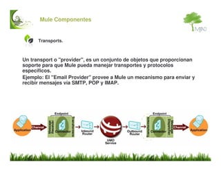 Mule ESB Introduccion