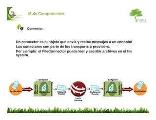 Mule ESB Introduccion