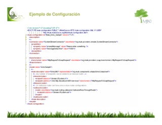 Mule ESB Introduccion