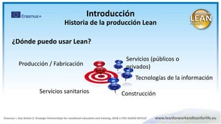 ¿Dónde puedo usar Lean?
Producción / Fabricación
Tecnologías de la información
Servicios (públicos o
privados)
Construcción
Servicios sanitarios
Introducción
Historia de la producción Lean
 