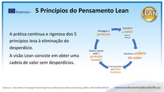 Especificar
o valor
para o
cliente
Identificar a cadeia
de valor
Criar processos
em Fluxo
Contínuo
Deixe o cliente
pedir /
produção
“puxada”
Perseguir a
perfeição
5 Princípios do Pensamento Lean
A prática contínua e rigorosa dos 5
princípios leva à eliminação do
desperdício.
A visão Lean consiste em obter uma
cadeia de valor sem desperdícios.
 