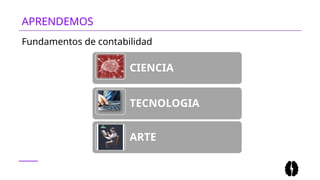 APRENDEMOS
Fundamentos de contabilidad
CIENCIA
TECNOLOGIA
ARTE
 