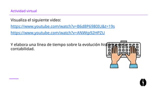 Actividad virtual
Visualiza el siguiente video:
https://www.youtube.com/watch?v=B6d8P6980IU&t=19s
https://www.youtube.com/watch?v=ANWtp92HPZU
Y elabora una línea de tiempo sobre la evolución histórica de la
contabilidad.
 