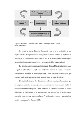 34
Figura 6. Balanced Scorecard como la base estratégica para la acción.
Fuente: Kaplan (2002).
Se puede ver que el Balanced Scorecard, a través de su aplicación en una
amplia variedad de organizaciones, pasó por un desarrollo que traía el modelo a un
nuevo nivel en el que se está convirtiendo en una de las principales herramientas para
la planificación y procesos estratégicos y la toma de decisión organizacional.
La filosofía que se basa esencialmente en el Balanced Scorecard como sistema
de gestión administrativa puede ser fácilmente descrito por dos afirmaciones
fundamentales aplicables a cualquier proceso: "Usted no puede manejar algo que
usted no puede medir y no puede medir algo que usted no puede describir".
El significado de estas dos afirmaciones define el paradigma fundamental que
las empresas enfrentan cuando ejecutan su estrategia sin tener ningún medio de
traducirlas en términos tangibles a nivel operativo. El Balanced Scorecard se destina
únicamente a proporcionar a la organización las herramientas y competencias
necesarias para responder a este paradigma. A continuación, vamos a ver en detalle el
camino para alcanzarlo. (Kaplan, 2004).
 