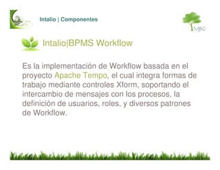 Intalio BPMS Introduccion