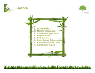 Intalio BPMS Introduccion