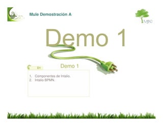 Intalio BPMS Introduccion