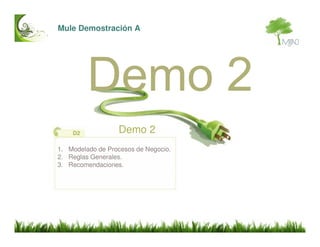 Intalio BPMS Introduccion