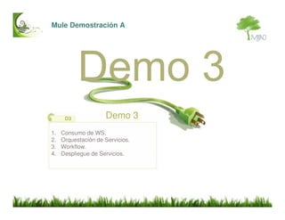 Intalio BPMS Introduccion