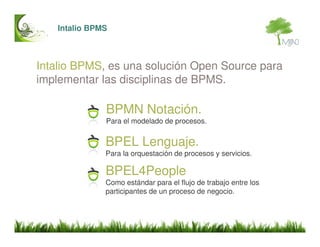 Intalio BPMS Introduccion