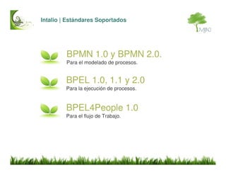 Intalio BPMS Introduccion