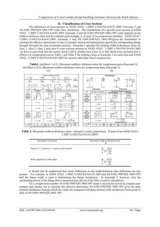 T01232160169 | PDF