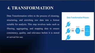 Comprehensive Overview of the Data Engineering Lifecycle and Its ...