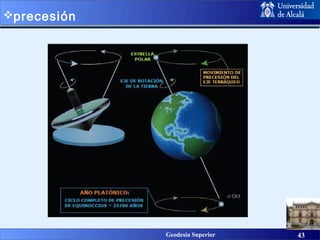 precesión




   Fecha del Congreso   Nombre del Congreso Superior
                                   Geodesia            43 4343
 