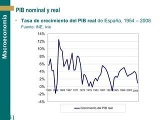 [ 15 ]
Macroeconomía
PIB nominal y real
• Tasa de crecimiento del PIB real de España, 1954 – 2008
Fuente: INE, Ivie
-4%
-2%
0%
2%
4%
6%
8%
10%
12%
14%
1955 1959 1963 1967 1971 1975 1979 1983 1987 1991 1995 1999 2003
Crecimiento del PIB real
2008
 