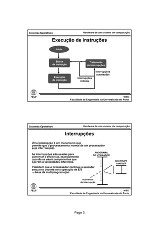 hardware de um sistema de computação