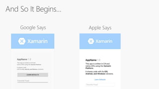 Google Says Apple Says
 