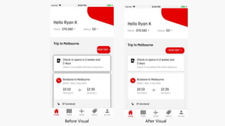 Before Visual After Visual
 