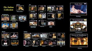 Printing
Architecture
History
 