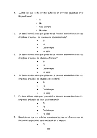 100
1. ¿Usted cree que se ha invertido suficiente en proyectos educativos en la
Región Pasco?
 Si
 No
 Casi siempre
 No sabe
2. En éstos últimos años gran parte de los recursos económicos han sido
dirigidos a proyectos de inversión de educación inicial?
 Si
 No
 Casi siempre
 No sabe
3. En éstos últimos años gran parte de los recursos económicos han sido
dirigidos a proyectos de educación Primaria?
 Si
 No
 Casi siempre
 No sabe
4. En éstos últimos años gran parte de los recursos económicos han sido
dirigidos a proyectos de educación Secundaria?
 Si
 No
 Casi siempre
 No sabe
6. En éstos últimos años gran parte de los recursos económicos han sido
dirigidos a proyectos de salud y saneamiento?
 Si
 No
 Casi siempre
 No sabe
7. Usted piensa que con solo las inversiones hechas en infraestructura se
solucionará el problema de la educación en la Región?
 Si
 