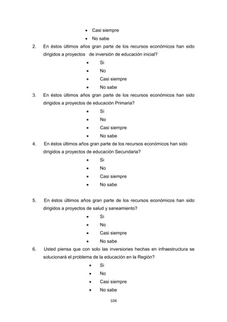 104
 Casi siempre
 No sabe
2. En éstos últimos años gran parte de los recursos económicos han sido
dirigidos a proyectos de inversión de educación inicial?
 Si
 No
 Casi siempre
 No sabe
3. En éstos últimos años gran parte de los recursos económicos han sido
dirigidos a proyectos de educación Primaria?
 Si
 No
 Casi siempre
 No sabe
4. En éstos últimos años gran parte de los recursos económicos han sido
dirigidos a proyectos de educación Secundaria?
 Si
 No
 Casi siempre
 No sabe
5. En éstos últimos años gran parte de los recursos económicos han sido
dirigidos a proyectos de salud y saneamiento?
 Si
 No
 Casi siempre
 No sabe
6. Usted piensa que con solo las inversiones hechas en infraestructura se
solucionará el problema de la educación en la Región?
 Si
 No
 Casi siempre
 No sabe
 