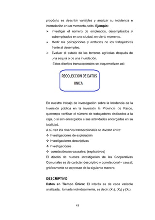 43
propósito es describir variables y analizar su incidencia e
interrelación en un momento dado. Ejemplo:
 Investigar el número de empleados, desempleados y
subempleados en una ciudad, en cierto momento.
 Medir las percepciones y actitudes de los trabajadores
frente al desempleo.
 Evaluar el estado de los terrenos agrícolas después de
una sequía o de una inundación.
Estos diseños transaccionales se esquematizan así:
En nuestro trabajo de investigación sobre la Incidencia de la
Inversión pública en la inversión la Provincia de Pasco,
queremos verificar el número de trabajadores dedicados a la
caja, o si son encargados a sus actividades encargadas en su
totalidad.
A su vez los diseños transeccionales se dividen entre:
 Investigaciones de exploración
 Investigaciones descriptivas
 Investigaciones
 correlaciónales-causales; (explicativos)
El diseño de nuestra investigación de las Cooperativas
Comunales es de carácter descriptivo y correlacional – causal;
gráficamente se expresan de la siguiente manera:
DESCRIPTIVO
Datos en Tiempo Único: El interés es de cada variable
analizada, tomada individualmente, es decir: (X1), (X2) y (X3)
 