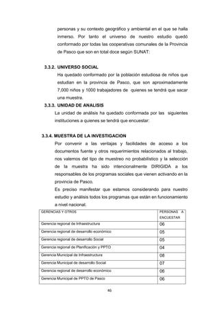 46
personas y su contexto geográfico y ambiental en el que se halla
inmerso. Por tanto el universo de nuestro estudio quedó
conformado por todas las cooperativas comunales de la Provincia
de Pasco que son en total doce según SUNAT:
3.3.2. UNIVERSO SOCIAL
Ha quedado conformado por la población estudiosa de niños que
estudian en la provincia de Pasco, que son aproximadamente
7,000 niños y 1000 trabajadores de quienes se tendrá que sacar
una muestra.
3.3.3. UNIDAD DE ANALISIS
La unidad de análisis ha quedado conformada por las siguientes
instituciones a quienes se tendrá que encuestar:
3.3.4. MUESTRA DE LA INVESTIGACION
Por convenir a las ventajas y facilidades de acceso a los
documentos fuente y otros requerimientos relacionados al trabajo,
nos valemos del tipo de muestreo no probabilístico y la selección
de la muestra ha sido intencionalmente DIRIGIDA a los
responsables de los programas sociales que vienen activando en la
provincia de Pasco.
Es preciso manifestar que estamos considerando para nuestro
estudio y análisis todos los programas que están en funcionamiento
a nivel nacional.
GERENCIAS Y OTROS PERSONAS A
ENCUESTAR
Gerencia regional de Infraestructura 06
Gerencia regional de desarrollo económico 05
Gerencia regional de desarrollo Social 05
Gerencia regional de Planificación y PPTO 04
Gerencia Municipal de Infraestructura 08
Gerencia Municipal de desarrollo Social 07
Gerencia regional de desarrollo económico 06
Gerencia Municipal de PPTO de Pasco 06
 