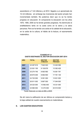 58
ascendieron a 7 mil millones y el 2014 llegado a un aproximado de
12 mil millones; sin embargo las inversiones del sector privado han
incrementado también. No podemos decir que no se ha tenido
progreso en educación. Si comparando la educación con los años
1975, 1995, 2005 se ha tenido grandes progresos. Ha disminuido el
analfabetismo tanto en la costa como en la sierra y la selva
peruanas. Pero se ha tenido una caída en la calidad de la educación,
en la caída de la cultura, el hábito de la lectura, el razonamiento
matemático.
CUADRO Nº 4.1
GASTO DESTINADO AL SECTOR EDUCACION 2007-2014
AÑO TOTAL SECTOR
,PUBLICO
SECTOR
PRIVADO
2007 22 267 618 7 822 020 14 445 598
2008 23 501 106 8 138 678 15 362 428
2009 25 274 746 8 692 965 16 581 781
2010 26 674 049 8 892 900 17 781 149
2011 24 722 000 9 091 000 15 631 000
2012 26 911 000 9 867 000 17 044 000
2013 29 323 000 10 992 000 18 331 000
2014 32 980 000 12 470 000 20 510 000
Fuente: Elaborado con datos de INEI y el BCR.
De ahí viene la calificación de ser últimos en comprensión lectora y
la baja calidad de nuestro razonamiento en matemáticas.
E. LOS GASTOS EDUCATIVOS
 
