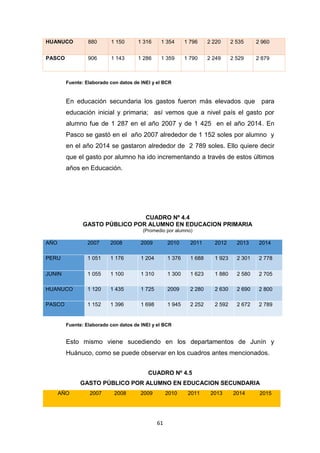 61
HUANUCO 880 1 150 1 316 1 354 1 796 2 220 2 535 2 960
PASCO 906 1 143 1 286 1 359 1 790 2 249 2 529 2 879
Fuente: Elaborado con datos de INEI y el BCR
En educación secundaria los gastos fueron más elevados que para
educación inicial y primaria; así vemos que a nivel país el gasto por
alumno fue de 1 287 en el año 2007 y de 1 425 en el año 2014. En
Pasco se gastó en el año 2007 alrededor de 1 152 soles por alumno y
en el año 2014 se gastaron alrededor de 2 789 soles. Ello quiere decir
que el gasto por alumno ha ido incrementando a través de estos últimos
años en Educación.
CUADRO Nº 4.4
GASTO PÚBLICO POR ALUMNO EN EDUCACION PRIMARIA
(Promedio por alumno)
AÑO 2007 2008 2009 2010 2011 2012 2013 2014
PERU 1 051 1 176 1 204 1 376 1 688 1 923 2 301 2 778
JUNIN 1 055 1 100 1 310 1 300 1 623 1 880 2 580 2 705
HUANUCO 1 120 1 435 1 725 2009 2 280 2 630 2 690 2 800
PASCO 1 152 1 396 1 698 1 945 2 252 2 592 2 672 2 789
Fuente: Elaborado con datos de INEI y el BCR
Esto mismo viene sucediendo en los departamentos de Junín y
Huánuco, como se puede observar en los cuadros antes mencionados.
CUADRO Nº 4.5
GASTO PÚBLICO POR ALUMNO EN EDUCACION SECUNDARIA
AÑO 2007 2008 2009 2010 2011 2013 2014 2015
 