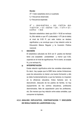 86
Donde:
X2
= Valor estadístico de la Ji cuadrada
f0 = frecuencia observada
fe= frecuencia esperada
X2
= (18.0-19.9)2
/19.9 + (9,0 -7.9)2
/7.9+ (8,0-
11.6)2
/11.6+…+ (0 – 0.8)2
/0.8 + (01, - 1.1)2
/1.1+ (0 –
0.3)2
/0.3 = 30.6
Decisión estadística: dado que 30.6 > 16.92 se rechaza
H0. Ello debido a que X2
c (calculada) > X2
t (de la tabla)
al nivel de 0.05 P; por este motivo se declara
significativa y se concluye que sí hay relación entre la
Educación Básica Regular y la Inversión Pública
nacional.
f. DECISIÓN
El estadístico calculado de 30.6 con 9 grados de libertad
tiene una aceptable probabilidad y menor que 0.05,
cayendo en el nivel de significancia. Por lo tanto, se acepta
H3 y se rechaza H0.
g. INTERPRETACIÓN
Existe relación significativa entre las variables observadas:
Es decir, hay quejas que la EBR tiene ciertas limitaciones
pues los educandos no tienen una buena formación y ello
se debe fundamentalmente a que los factores no impactan
en la eficiencia educativa. Estos factores son: la
desnutrición, descuido de los padres de familia, no hay
equipamiento de los centros educativos, profesores
desmotivados, falta de capacitación para los profesores,
etc. De manera que hay relación entre estas variables, que
componen la hipótesis.
4.3.2. ANALISIS EXPLICATIVO, CONTRASTACION Y DISCUSIÓN
DE RESULTADOS DE LAHIPOTESIS 2 (H2).
 
